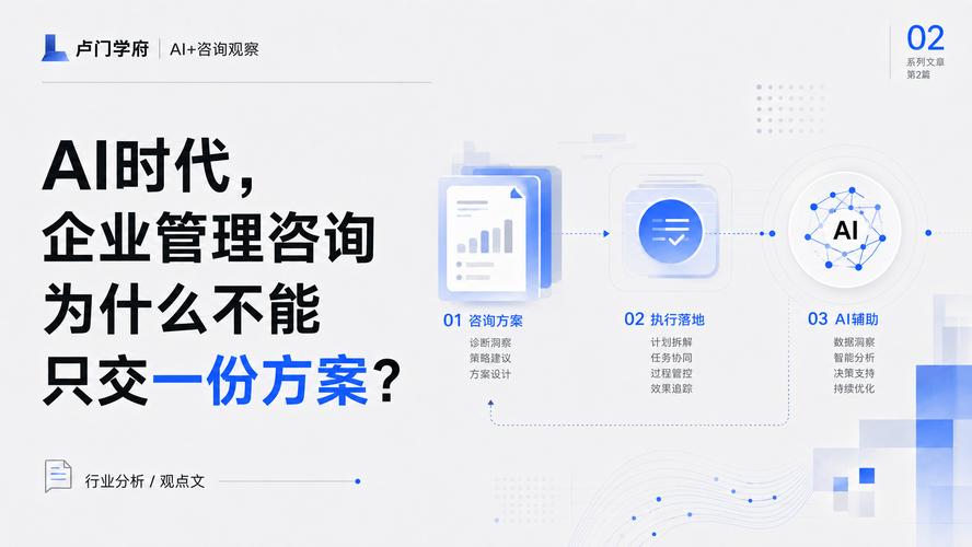 ai时代,企业管理咨询为什么不能只交一份方案?